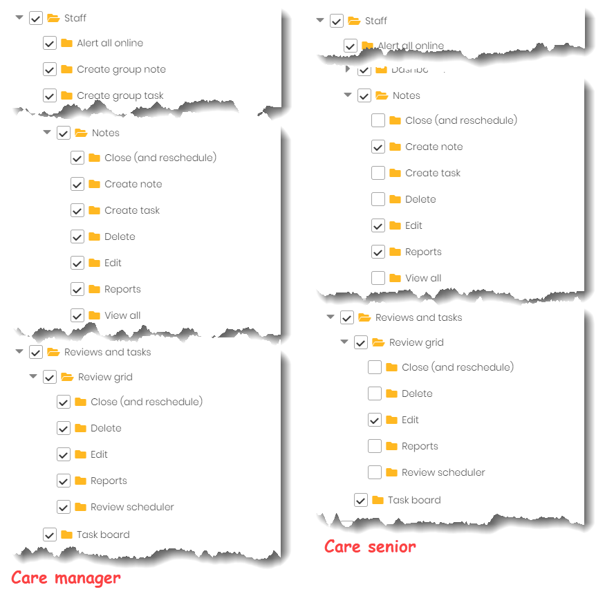 staff review permissions, click for more detail